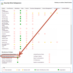 Real-time Workflows