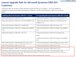 CRM 2011 to 2013 License Mappings