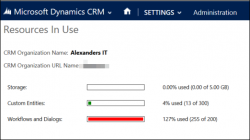 Unlimited workflows in CRM Online