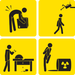 Types of injuries at work