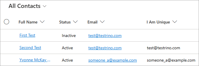 List of contacts where two of them have the same email address but one of them is inactive.